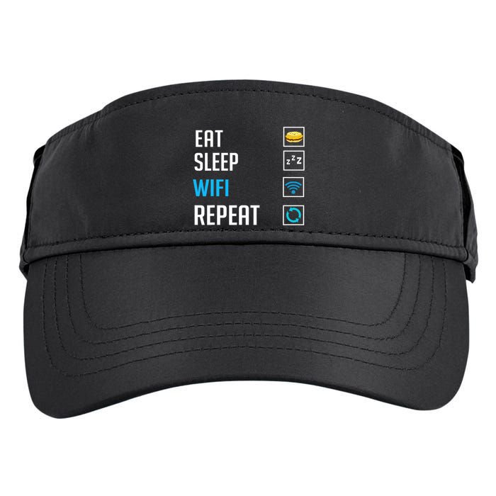 Wifi Router Internet Password Quotes Computer Wlan Adult Drive Performance Visor