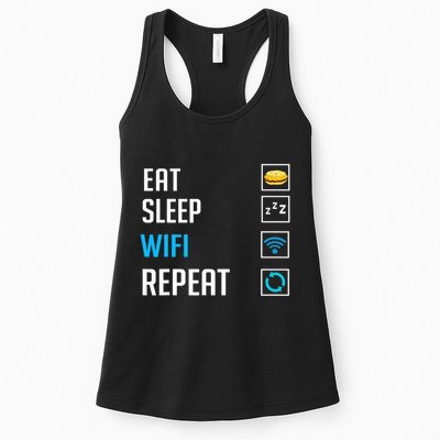 Wifi Router Internet Password Quotes Computer Wlan Women's Racerback Tank