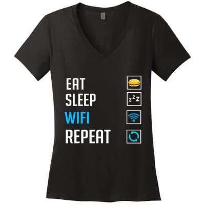 Wifi Router Internet Password Quotes Computer Wlan Women's V-Neck T-Shirt