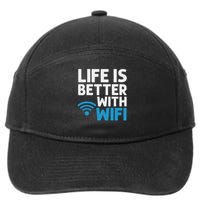 Wifi Router Internet Password Quotes Computer Wlan 7-Panel Snapback Hat