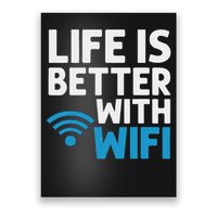 Wifi Router Internet Password Quotes Computer Wlan Poster