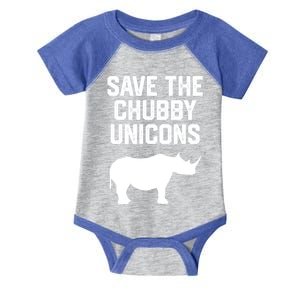 Wo Rhinoceros Lover Gift Save The Chubby Unicorns Gift Infant Baby Jersey Bodysuit