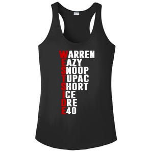 Westside Rappers Ladies PosiCharge Competitor Racerback Tank