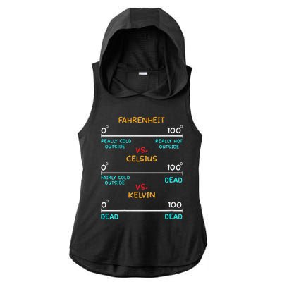 Womens Science Humor Chemistry Thermodynamics Joke Ladies PosiCharge Tri-Blend Wicking Draft Hoodie Tank