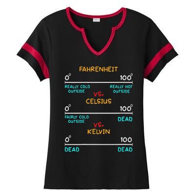 Womens Science Humor Chemistry Thermodynamics Joke Ladies Halftime Notch Neck Tee