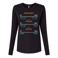 Womens Science Humor Chemistry Thermodynamics Joke Womens Cotton Relaxed Long Sleeve T-Shirt