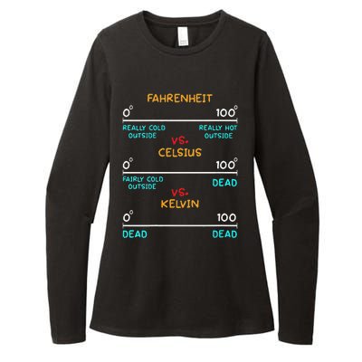 Womens Science Humor Chemistry Thermodynamics Joke Womens CVC Long Sleeve Shirt