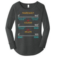 Womens Science Humor Chemistry Thermodynamics Joke Women's Perfect Tri Tunic Long Sleeve Shirt