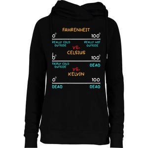 Womens Science Humor Chemistry Thermodynamics Joke Womens Funnel Neck Pullover Hood