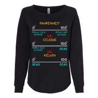 Womens Science Humor Chemistry Thermodynamics Joke Womens California Wash Sweatshirt