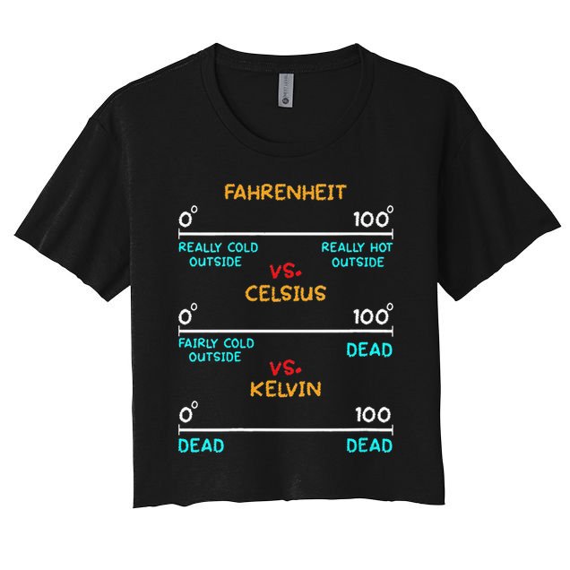 Womens Science Humor Chemistry Thermodynamics Joke Crop Top