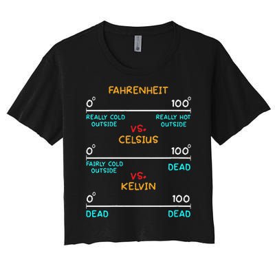 Womens Science Humor Chemistry Thermodynamics Joke Women's Crop Top Tee