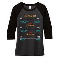 Womens Science Humor Chemistry Thermodynamics Joke Women's Tri-Blend 3/4-Sleeve Raglan Shirt