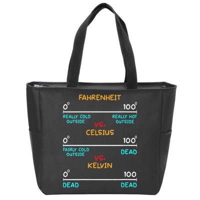 Womens Science Humor Chemistry Thermodynamics Joke Zip Tote Bag