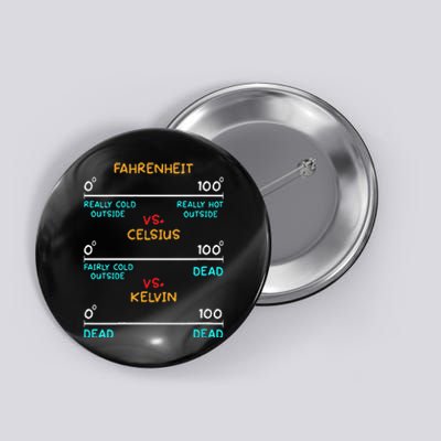 Womens Science Humor Chemistry Thermodynamics Joke Button