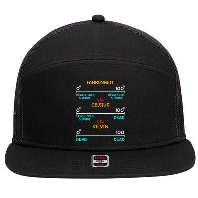 Womens Science Humor Chemistry Thermodynamics Joke 7 Panel Mesh Trucker Snapback Hat