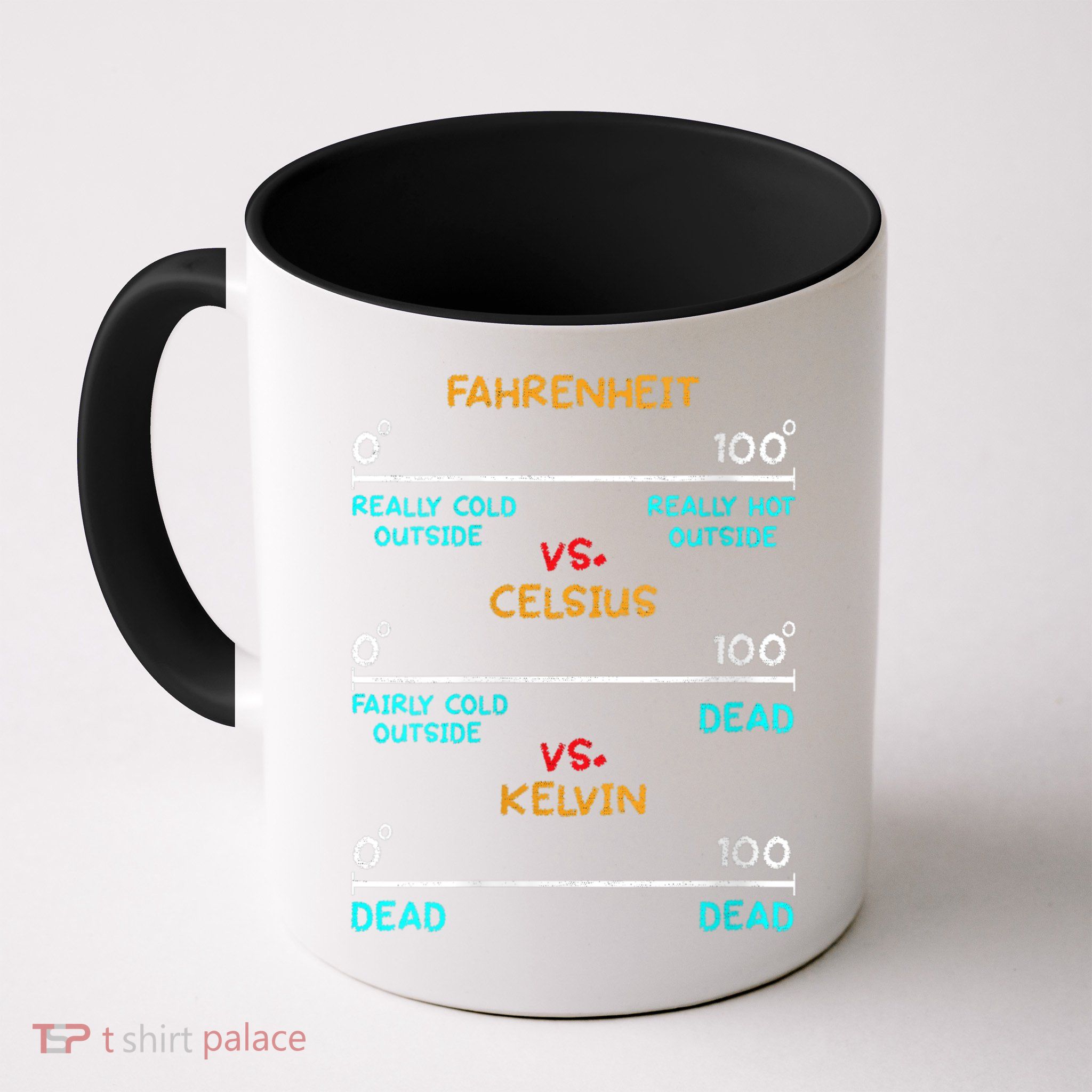 Womens Science Humor Chemistry Thermodynamics Joke Mug