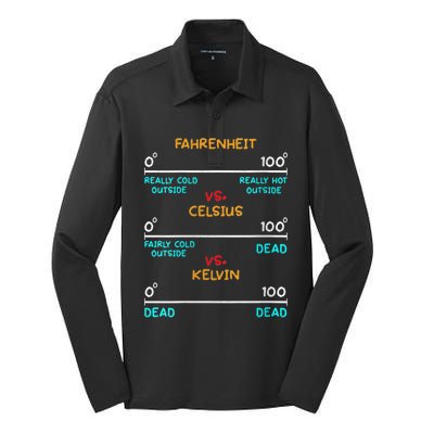 Womens Science Humor Chemistry Thermodynamics Joke Silk Touch Performance Long Sleeve Polo