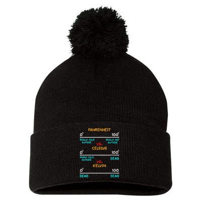 Womens Science Humor Chemistry Thermodynamics Joke Pom Pom 12in Knit Beanie