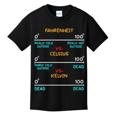 Womens Science Humor Chemistry Thermodynamics Joke Kids T-Shirt