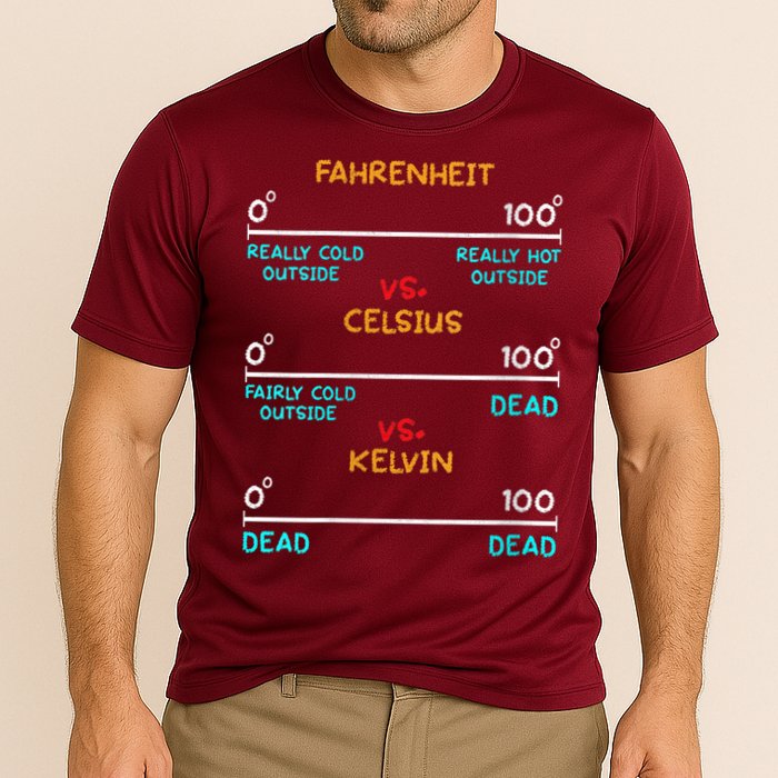 Womens Science Humor Chemistry Thermodynamics Joke Performance Shirt