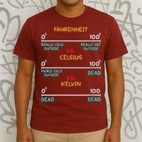 Womens Science Humor Chemistry Thermodynamics Joke T-Shirt