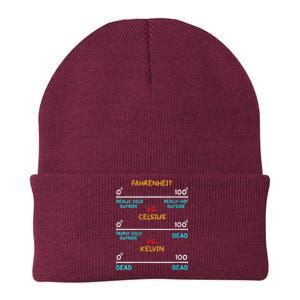 Womens Science Humor Chemistry Thermodynamics Joke Knit Cap Winter Beanie