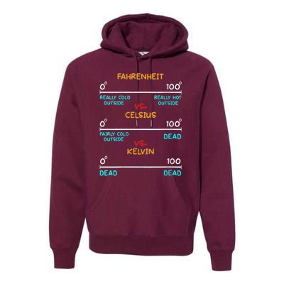 Womens Science Humor Chemistry Thermodynamics Joke Premium Hoodie