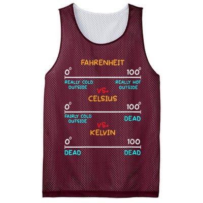 Womens Science Humor Chemistry Thermodynamics Joke Mesh Reversible Basketball Jersey Tank