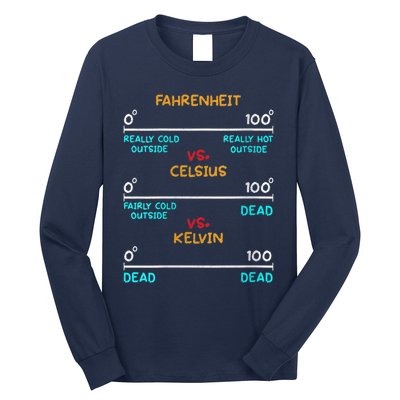 Womens Science Humor Chemistry Thermodynamics Joke Long Sleeve Shirt