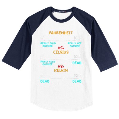 Womens Science Humor Chemistry Thermodynamics Joke Baseball Sleeve Shirt