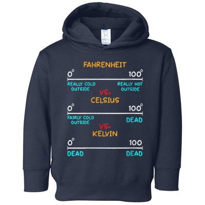 Womens Science Humor Chemistry Thermodynamics Joke Toddler Hoodie