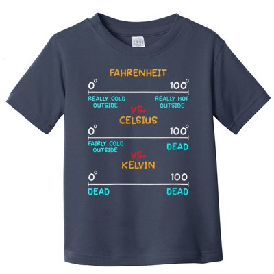 Womens Science Humor Chemistry Thermodynamics Joke Toddler T-Shirt