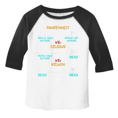 Womens Science Humor Chemistry Thermodynamics Joke Toddler Fine Jersey T-Shirt