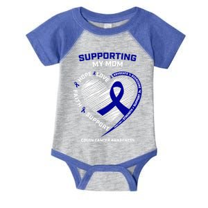 Wo Support Mom Colon Cancer Awareness Products Gift Infant Baby Jersey Bodysuit