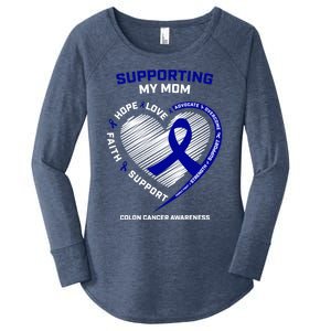 Wo Support Mom Colon Cancer Awareness Products Gift Women's Perfect Tri Tunic Long Sleeve Shirt