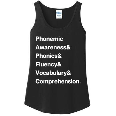 Womens Science Of Reading Teacher Structured Literacy Ladies Essential Tank