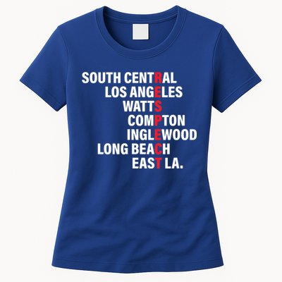 West Side RESPECT Los Angeles Watts Compton Long Beach Womens T-Shirt