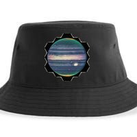 Webb Space Telescope New Image Jupiter Jwst Sustainable Bucket Hat