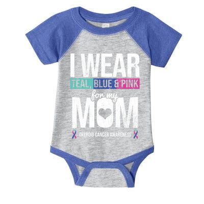 Wear Teal Blue Pink For Mom Thyroid Cancer Awareness Ribbon Gift Infant Baby Jersey Bodysuit