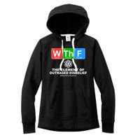WTHF WTF The Element of Outraged Disbelief March For Science Women's Fleece Hoodie