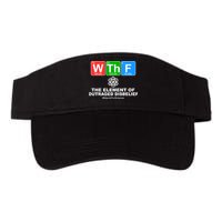 WTHF WTF The Element of Outraged Disbelief March For Science Visor