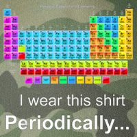Wear This Periodically Periodic Table Of Elements Legacy Tie Dye Trucker Hat