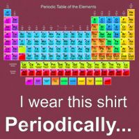 Wear This Periodically Periodic Table Of Elements 16oz Travel Tumbler