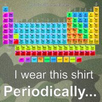 Wear This Periodically Periodic Table Of Elements Legacy Tie Dye Trucker Hat