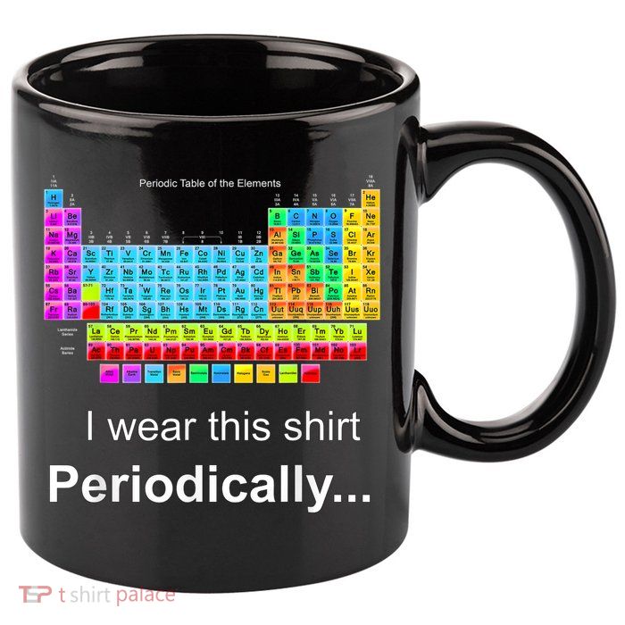 Wear This Periodically Periodic Table Of Elements 11oz C Handle Ceramic Mug