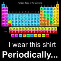 Wear This Periodically Periodic Table Of Elements Drawstring Bag
