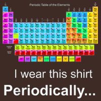 Wear This Periodically Periodic Table Of Elements Apron