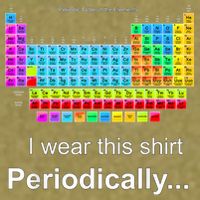 Wear This Periodically Periodic Table Of Elements Garment-Dyed Women's Muscle Tee