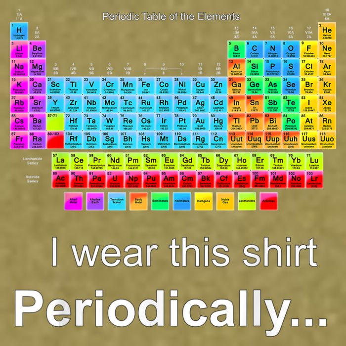 Wear This Periodically Periodic Table Of Elements Garment-Dyed Women's Muscle Tee